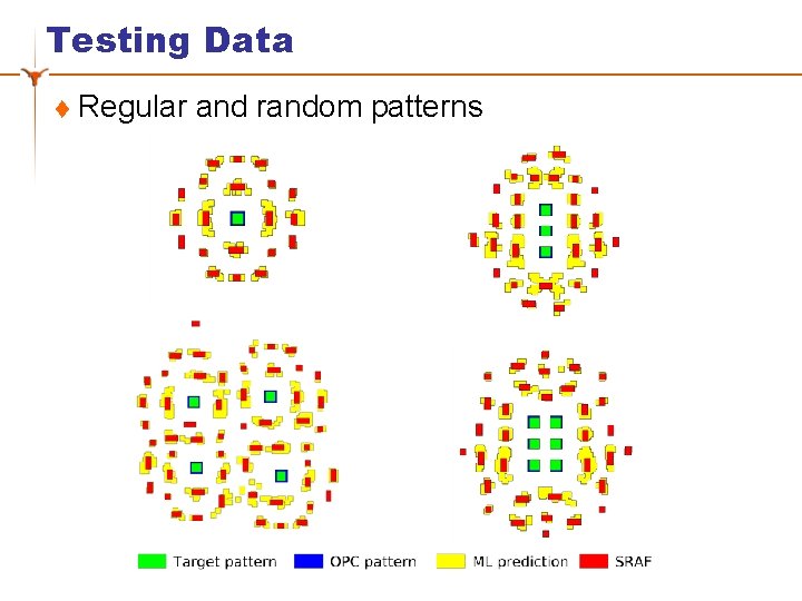 Testing Data t Regular and random patterns 