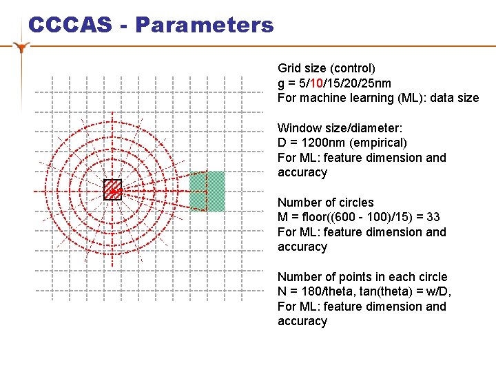 CCCAS - Parameters Grid size (control) g = 5/10/15/20/25 nm For machine learning (ML):