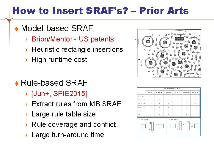 How to Insert SRAF’s? – Prior Arts t Model-based SRAF › Brion/Mentor - US