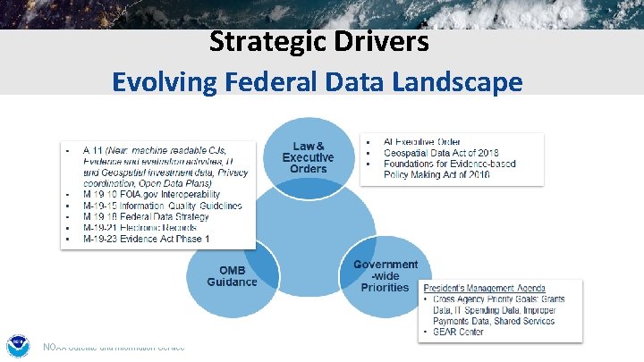 Strategic Drivers Evolving Federal Data Landscape NOAA Satellite and Information Service 