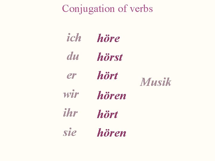 Conjugation of verbs du -e höre -st hörst er -t hört wir ihr -en