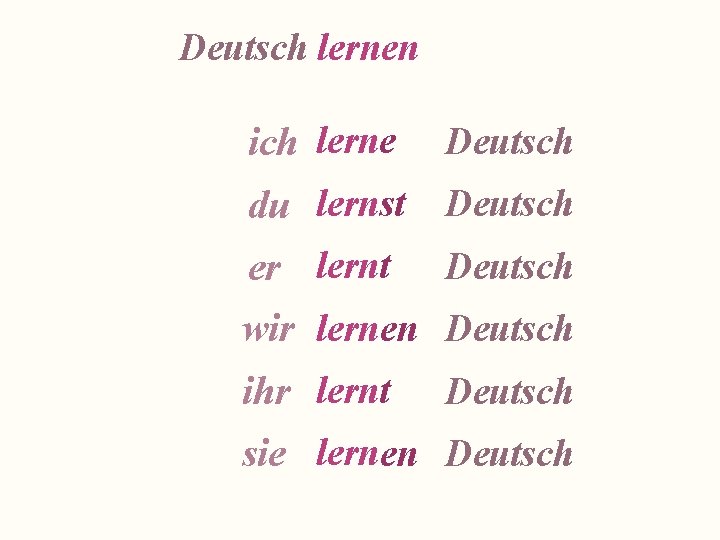 Deutsch lernen ich lerne Deutsch du lernst Deutsch er lernt Deutsch wir lernen Deutsch