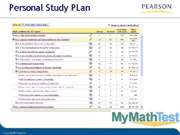 Personal Study PLan Copyright© Pearson 