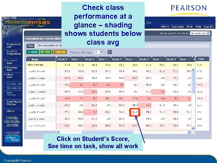 Check class performance at a glance – shading shows students below class avg Click
