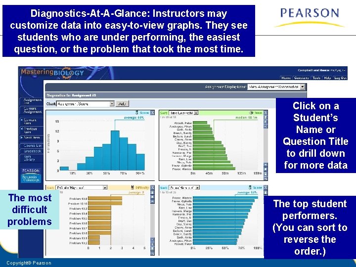 Diagnostics-At-A-Glance: Instructors may customize data into easy-to-view graphs. They see students who are under