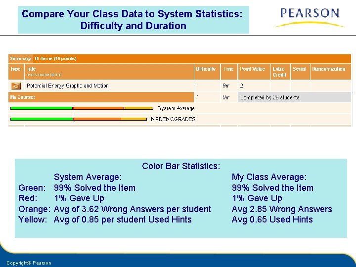 Compare Your Class Data to System Statistics: Difficulty and Duration Color Bar Statistics: System