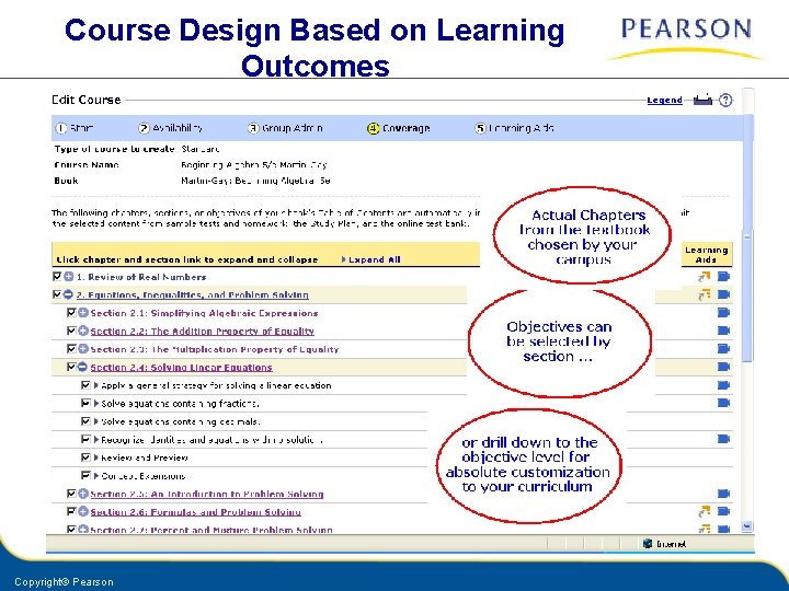 Course Design Based on Learning Outcomes Copyright© Pearson 