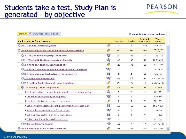 Students take a test, Study Plan is generated – by objective Copyright© Pearson 