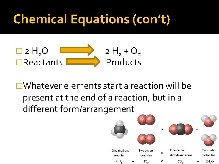 Chemical Equations (con’t) � 2 H 2 O �Reactants 2 H 2 + O