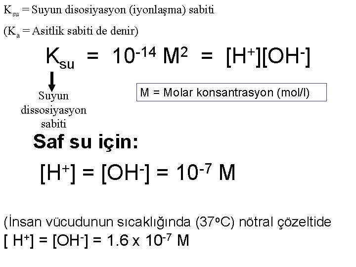 Ksu = Suyun disosiyasyon (iyonlaşma) sabiti (Ka = Asitlik sabiti de denir) Ksu =