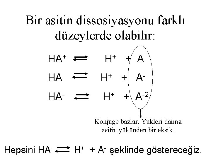 Bir asitin dissosiyasyonu farklı düzeylerde olabilir: HA+ H+ + A HA H + +