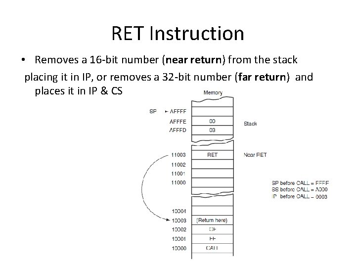 RET Instruction • Removes a 16 -bit number (near return) from the stack placing