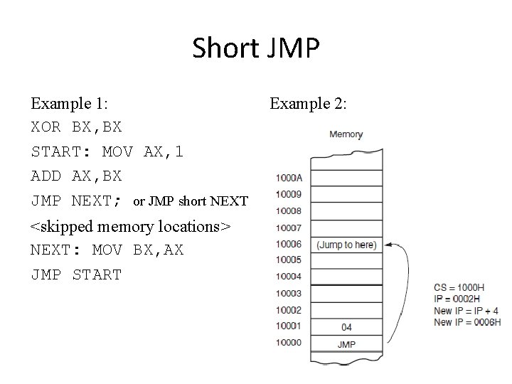 Short JMP Example 1: XOR BX, BX START: MOV AX, 1 ADD AX, BX Short JMP Example 1: XOR BX, BX START: MOV AX, 1 ADD AX, BX