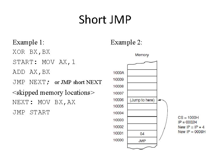 Short JMP Example 1: XOR BX, BX START: MOV AX, 1 ADD AX, BX