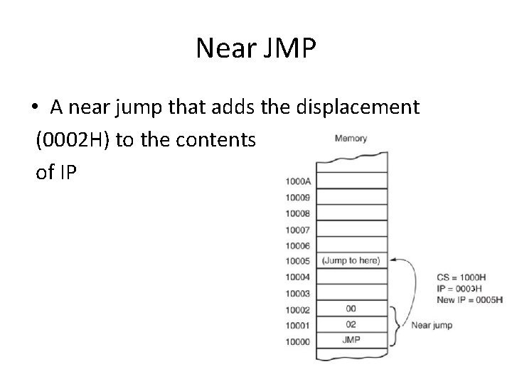Near JMP • A near jump that adds the displacement (0002 H) to the Near JMP • A near jump that adds the displacement (0002 H) to the