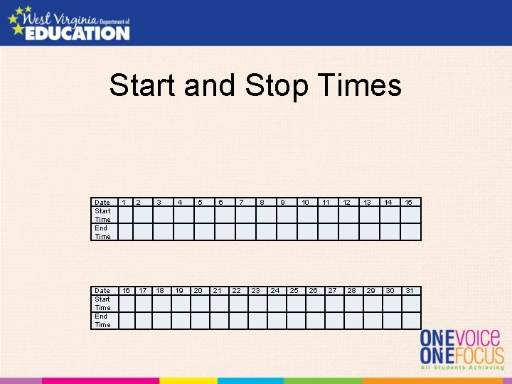Start and Stop Times Date Start Time End Time 16 2 17 3 4