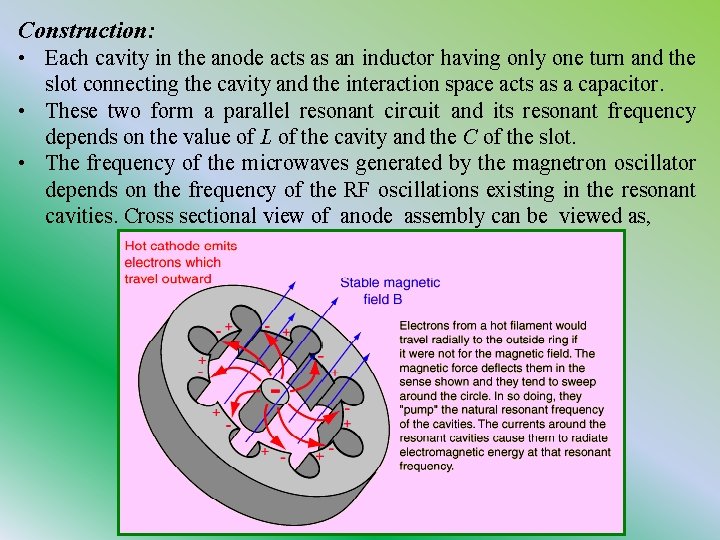 Construction: • Each cavity in the anode acts as an inductor having only one