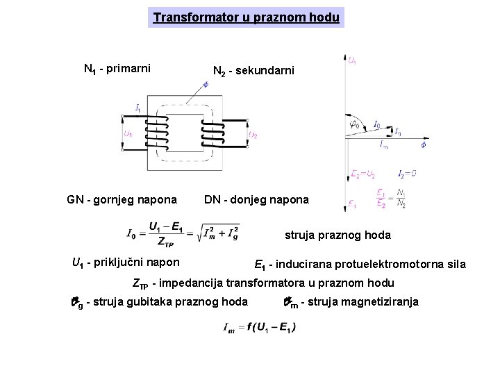 Transformator u praznom hodu N 1 - primarni GN - gornjeg napona N 2