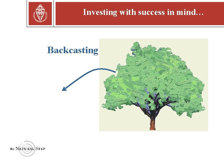Investing with success in mind… Backcasting Copyright © 2004 The Natural Step 