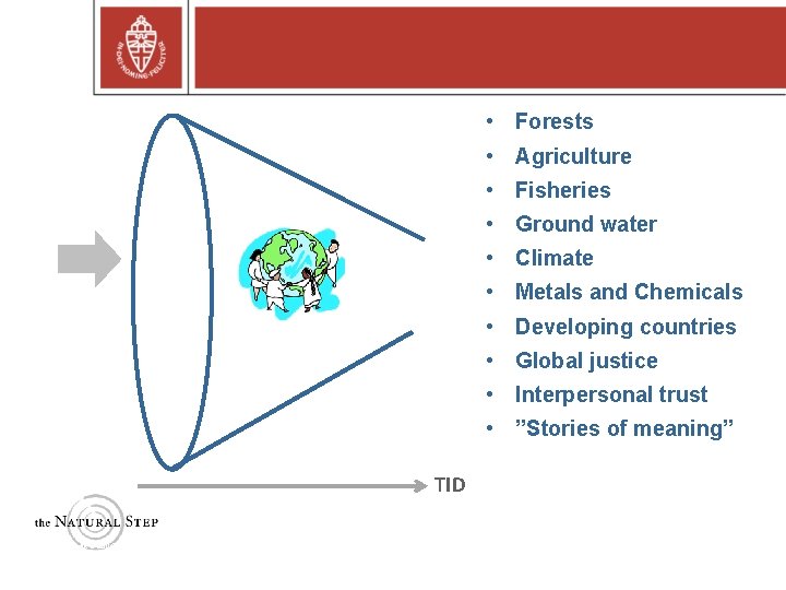  • Forests • Agriculture • Fisheries • Ground water • Climate • Metals