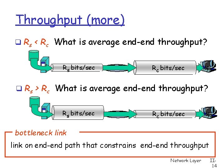 Throughput (more) q Rs < Rc What is average end-end throughput? Rs bits/sec Rc