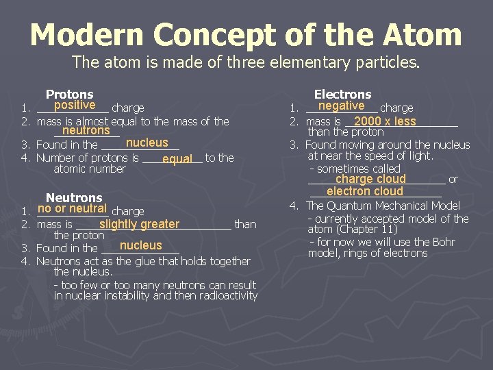 Modern Concept of the Atom The atom is made of three elementary particles. Protons Modern Concept of the Atom The atom is made of three elementary particles. Protons