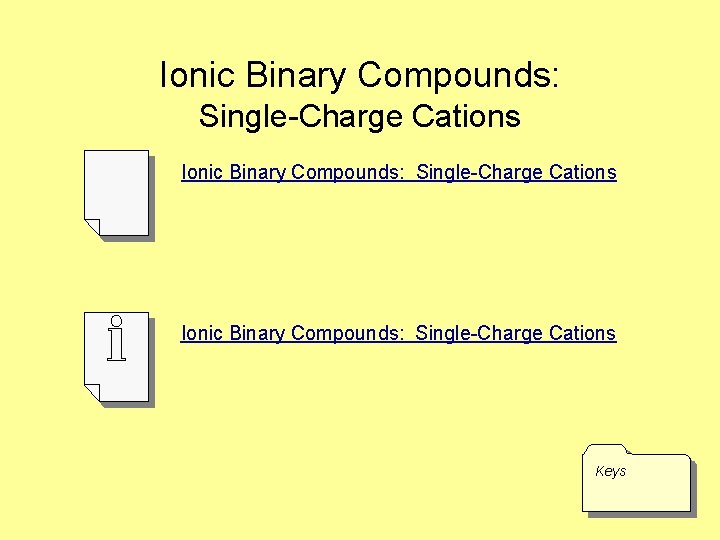 Ionic Binary Compounds: Single-Charge Cations Keys 