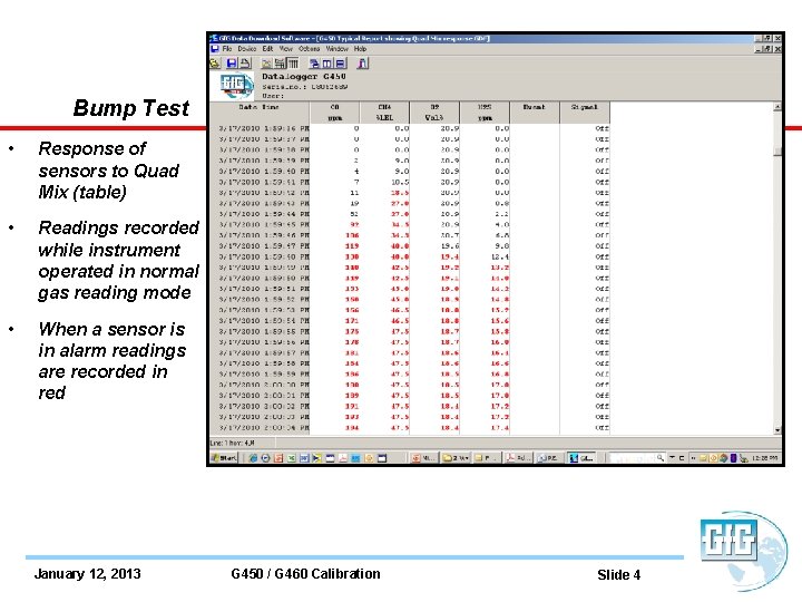 Bump Test • Response of sensors to Quad Mix (table) • Readings recorded while