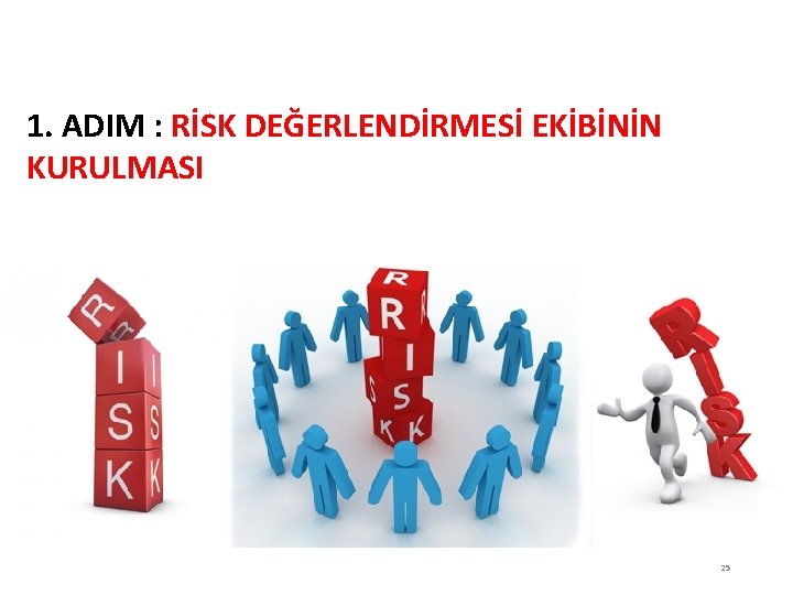 RİSK DEĞERLENDİRMESİ EKİBİ 1. ADIM : RİSK DEĞERLENDİRMESİ EKİBİNİN KURULMASI 25 