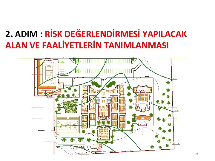 R. D. YAPILACAK ALAN VE FAALİYETLER 2. ADIM : RİSK DEĞERLENDİRMESİ YAPILACAK ALAN VE