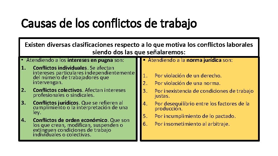 Causas de los conflictos de trabajo Existen diversas clasificaciones respecto a lo que motiva