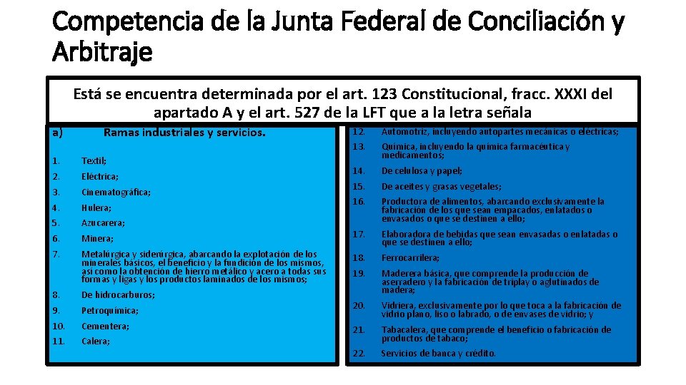 Competencia de la Junta Federal de Conciliación y Arbitraje Está se encuentra determinada por