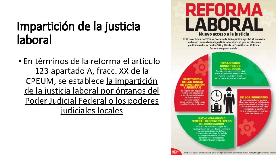 Impartición de la justicia laboral • En términos de la reforma el articulo 123