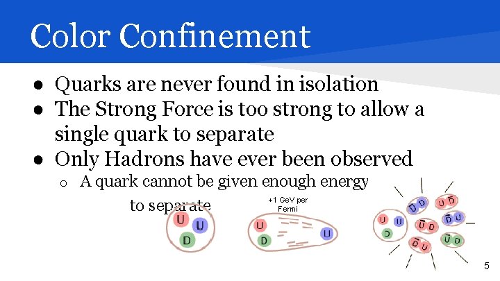 Color Confinement ● Quarks are never found in isolation ● The Strong Force is