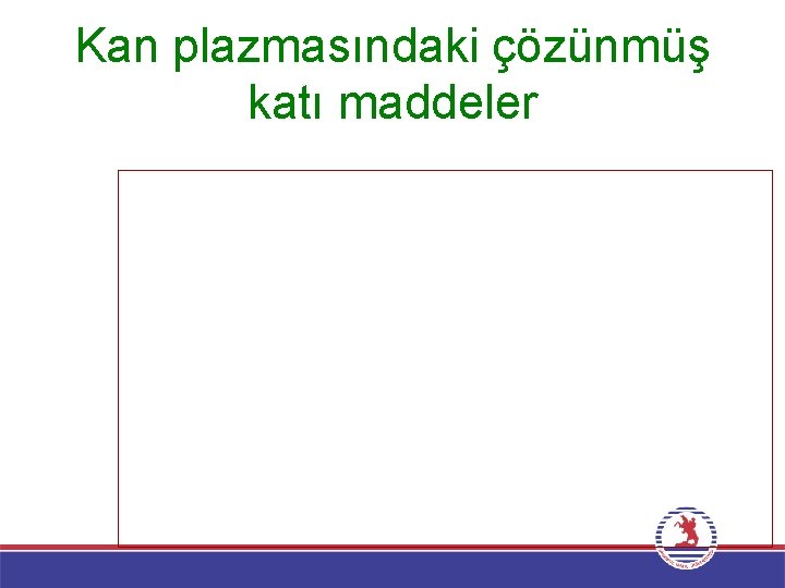 Kan plazmasındaki çözünmüş katı maddeler 