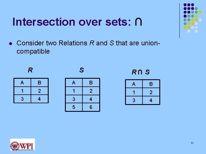 Intersection over sets: ∩ l Consider two Relations R and S that are unioncompatible