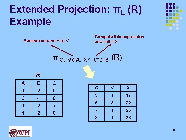 Extended Projection: πL (R) Example Rename column A to V π C, Compute this