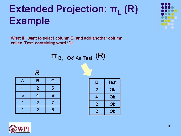 Extended Projection: πL (R) Example What If I want to select column B, and