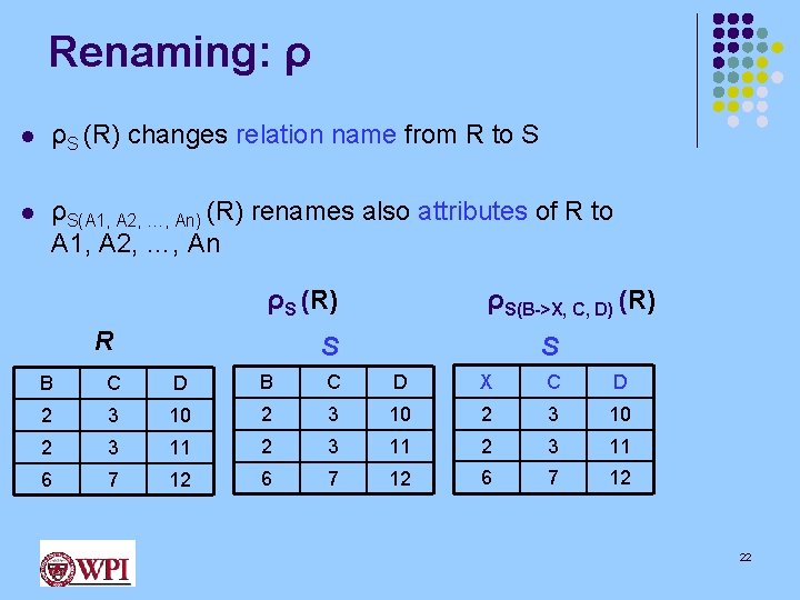 Renaming: ρ l ρS (R) changes relation name from R to S l ρS(A