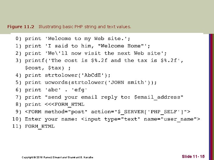 Figure 11. 2 Illustrating basic PHP string and text values. Copyright © 2016 Ramez