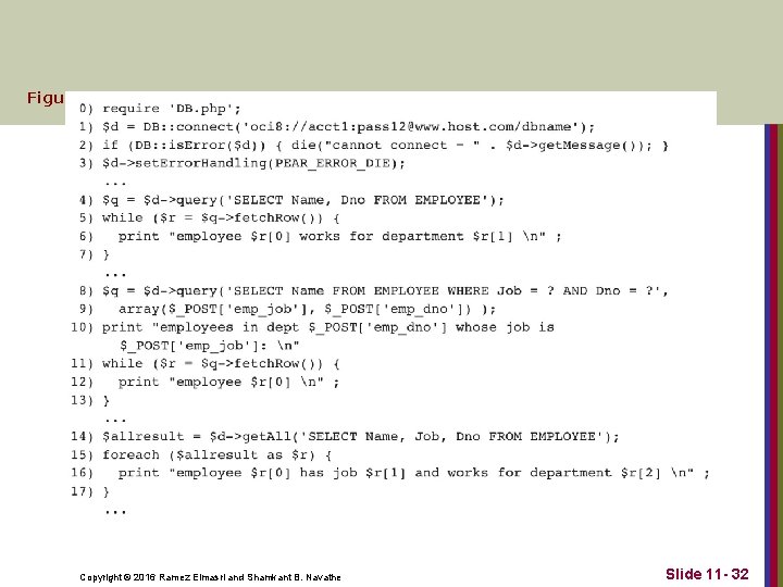 Figure 11. 7 Illustrating database retrieval queries. Copyright © 2016 Ramez Elmasri and Shamkant