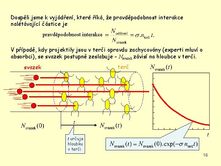 Dospěli jsme k vyjádření, které říká, že pravděpodobnost interakce nalétávající částice je pravděpodobnost interakce