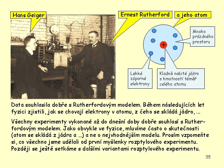Hans Geiger Ernest Rutherford + Lehké záporné elektrony a jeho atom Mnoho prázdného prostoru