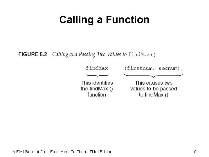 Calling a Function A First Book of C++: From Here To There, Third Edition