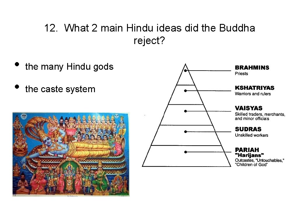 12. What 2 main Hindu ideas did the Buddha reject? • • the many