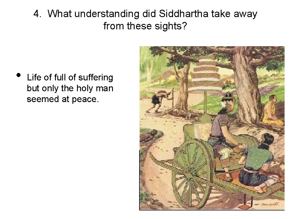 4. What understanding did Siddhartha take away from these sights? • Life of full