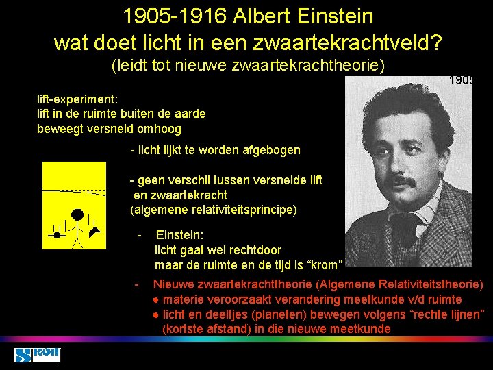 1905 -1916 Albert Einstein wat doet licht in een zwaartekrachtveld? (leidt tot nieuwe zwaartekrachtheorie)