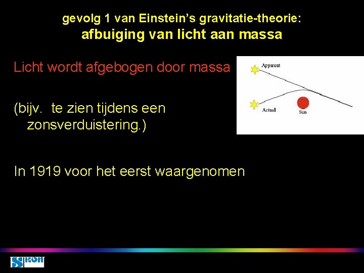gevolg 1 van Einstein’s gravitatie-theorie: afbuiging van licht aan massa Licht wordt afgebogen door
