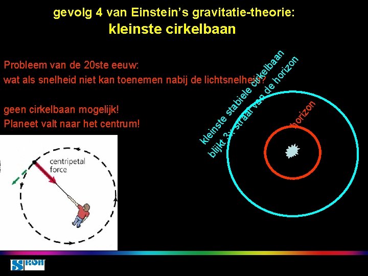 gevolg 4 van Einstein’s gravitatie-theorie: kle bl ijk inst t 3 es x st