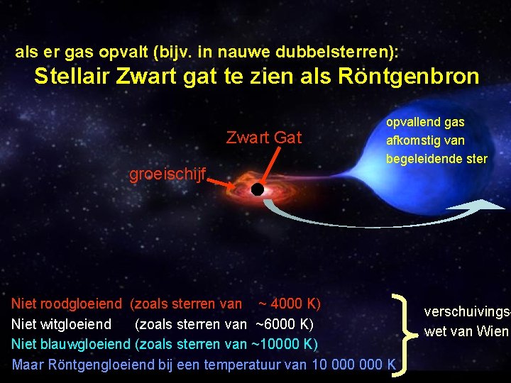 als er gas opvalt (bijv. in nauwe dubbelsterren): Stellair Zwart gat te zien als